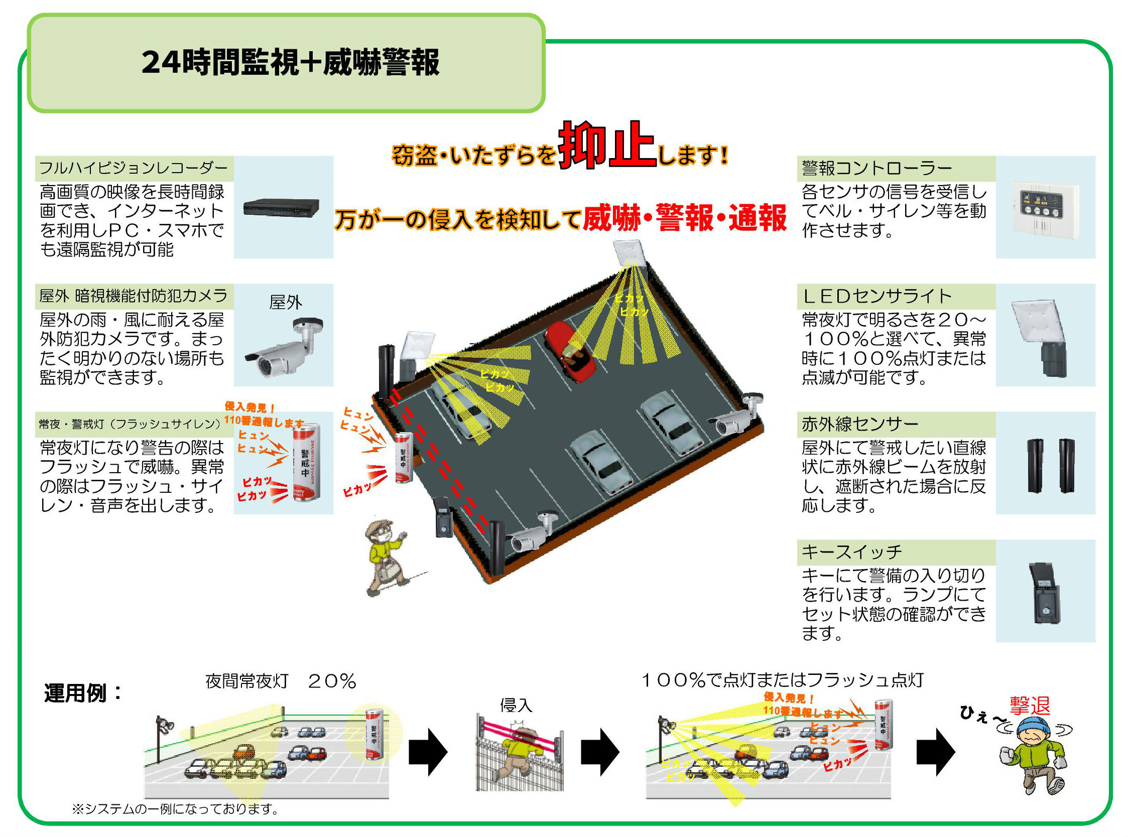 駐車場 駐車場